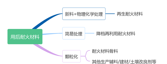 圖片1